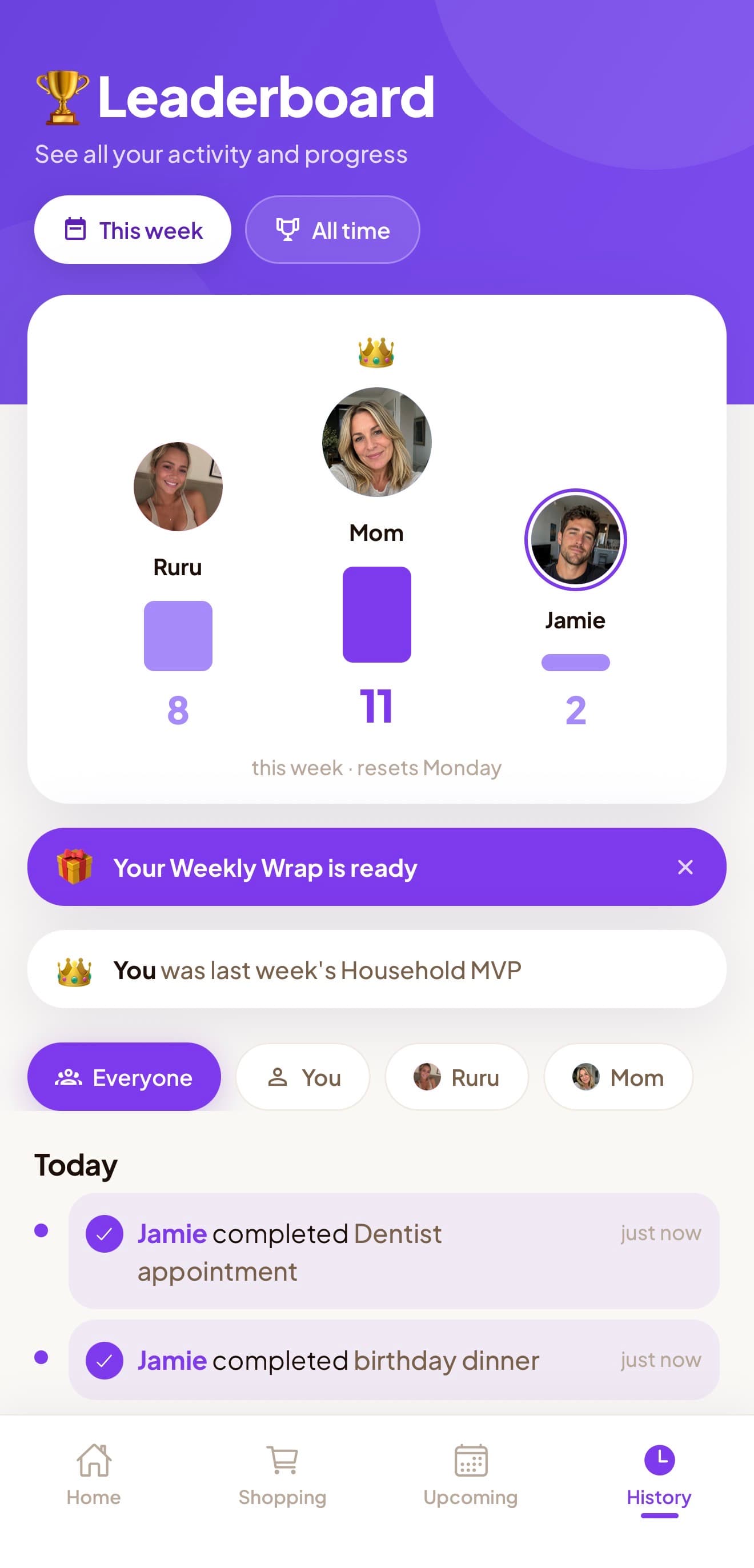 The Carry leaderboard showing each household member’s completed count for the week, with a “Your Weekly Wrap is ready” banner and a recent activity feed